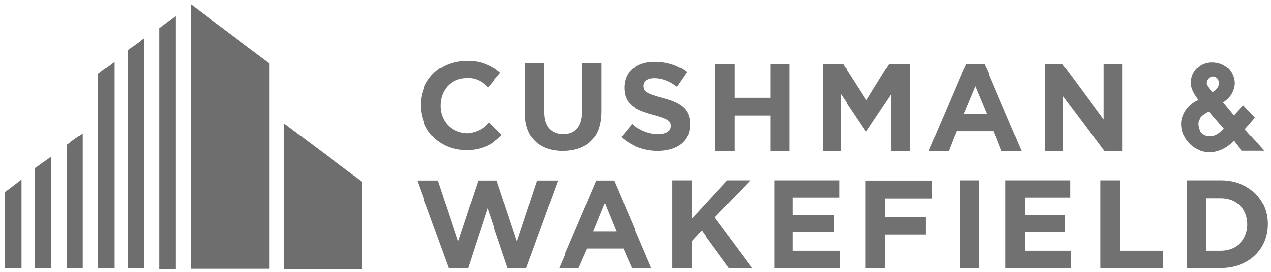 Cushwake